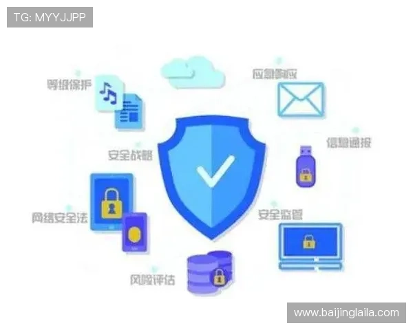 1号娱乐平台安全保障措施全面升级,保障玩家资金与信息安全 1号娱乐平台安全保障措施全面升级,保障玩家资金与信息安全