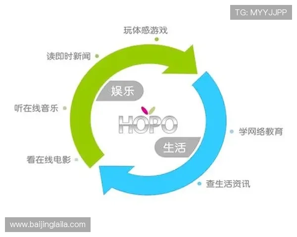 南宫壹号娱乐:丰富的娱乐项目满足不同客户需求,打造一站式娱乐体验中心,提升客户满意度 南宫壹号娱乐:丰富的娱乐项目满足不同客户需求,打造一站式娱乐体验中心,提升客户满意度