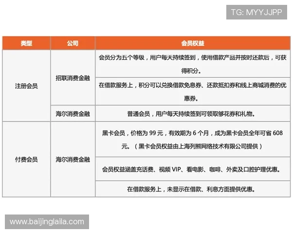 壹号app南宫集团全面解析最新行业应用与合作方案 壹号app南宫集团全面解析最新行业应用与合作方案