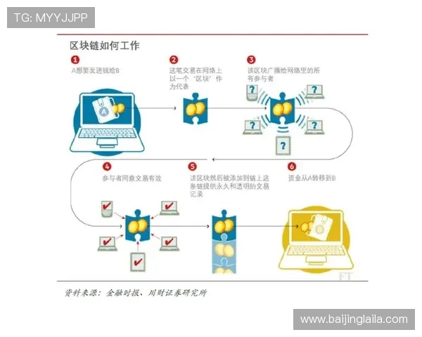 壹号娱乐下载ios安全可靠的下载渠道推荐与使用注意事项 壹号娱乐下载ios安全可靠的下载渠道推荐与使用注意事项