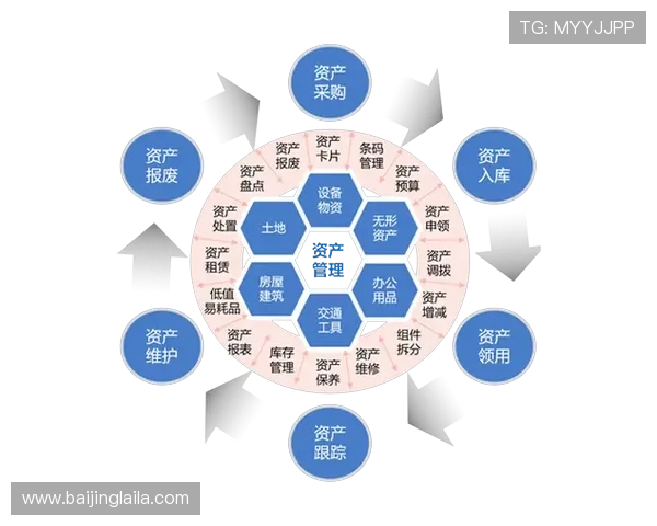 壹号娱乐官网常见问题解答与客户服务支持