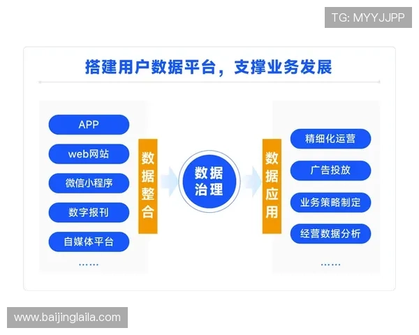 一号娱乐app未来发展方向与新功能预告，助力用户掌握最新动态
