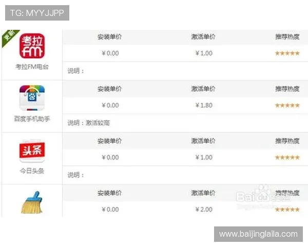壹号app在线登录入口无法登录的原因及快速修复技巧